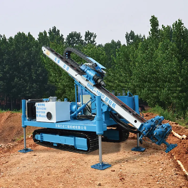 Anti Antifating Aingura Zulaketa Rig